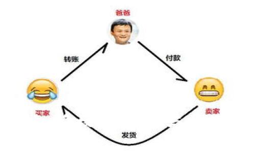 TP钱包授权的意义与使用指南