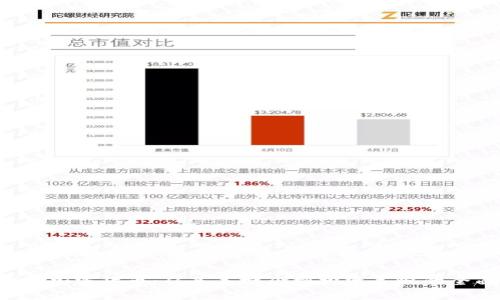 探索YSY加密货币：从基本概念到投资策略的全面解析