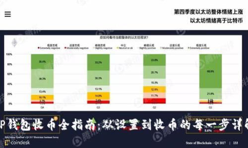 TP钱包收币全指南：从设置到收币的每一步详解