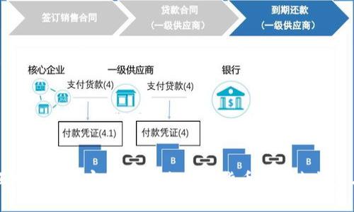 苹果公司正式接受加密货币支付：加密货币的未来前景与影响分析