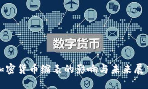 加密货币缩表的影响与未来展望