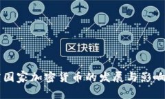 印度国家加密货币的发展