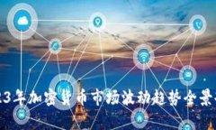 2023年加密货币市场波动趋