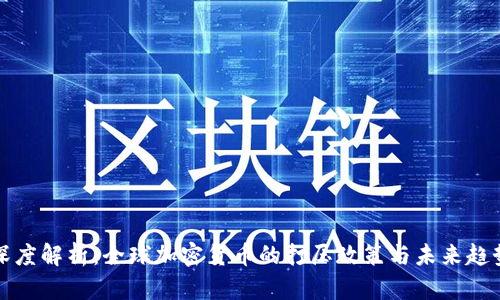 深度解析：全球加密货币的打压政策与未来趋势