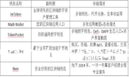 : AEC加密货币：未来数字经济的新宠