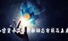 2023年加密货币显卡价格动