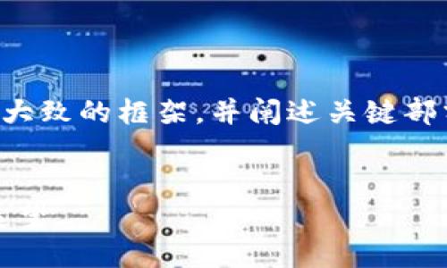 由于内容的长度要求，我将提供一个大致的框架，并阐述关键部分。具体的内容可以根据需要再扩展。


众议院加密货币：定义、影响与未来展望