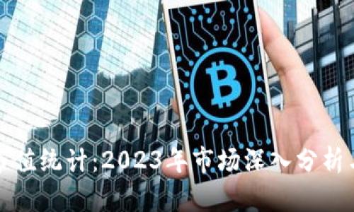 加密货币市值统计：2023年市场深入分析与未来展望