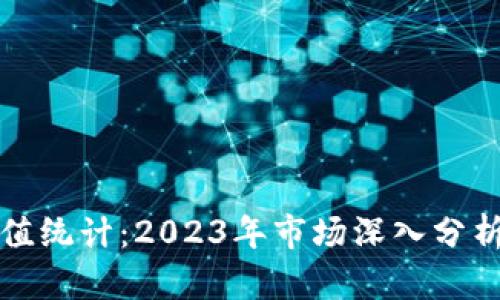 加密货币市值统计：2023年市场深入分析与未来展望