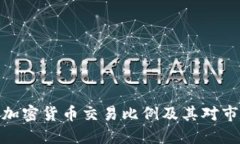 如何理解加密货币交易比
