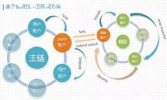 tiaoti加密货币的合法性：