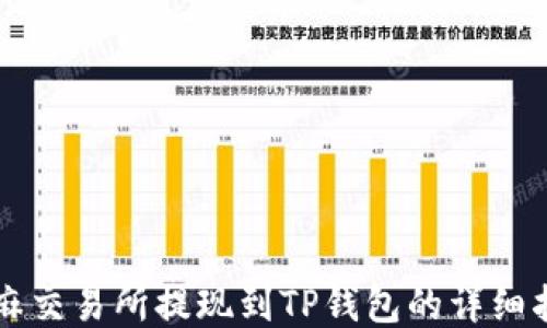 
芝麻交易所提现到TP钱包的详细指南