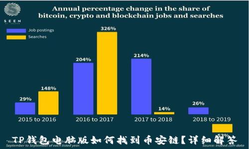   
TP钱包电脑版如何找到币安链？详细解答