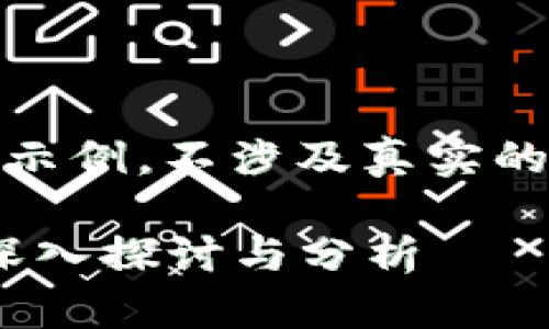 注意：以下内容为虚构示例，不涉及真实的投资建议或金融信息。

在石250加密货币的深入探讨与分析