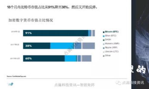 Token.im TP钱包：数字资产管理的新选择