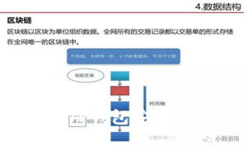 如何下载和使用TP钱包安卓版1.60：全面指南
