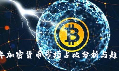 2023年加密货币市场占比分析与趋势预测