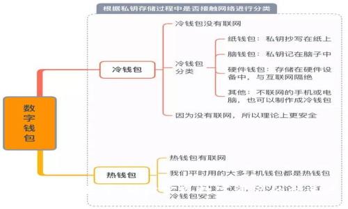 TP钱包闪兑教学：轻松实现数字资产的快速兑换