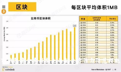 TP钱包资金意外转走的解决方法与防范措施