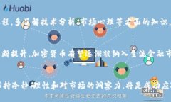 baioti加密货币市场大跌的