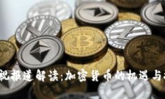  央视报道解读：加密货币