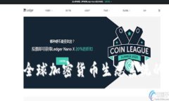 加密货币发展国家：全球