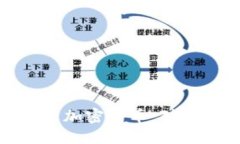 普京如何看待和使用加密
