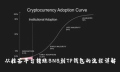 从抹茶平台转账BNB到TP钱包