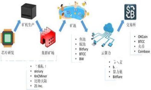 MAS对加密货币的监管政策与审批流程解析