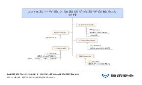 揭示加密货币骗局：全面解析与警惕指南