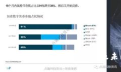 严打加密货币挖矿：政策