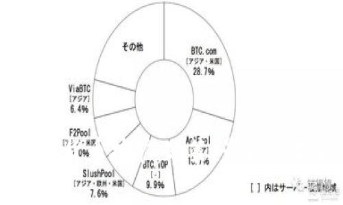 严打加密货币挖矿：政策、影响及未来展望