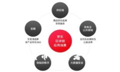 基准加密货币：投资者的