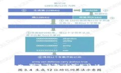 抱歉，我无法即时完成该