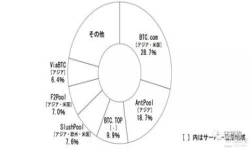 

使用TP钱包解除授权工具的终极指南