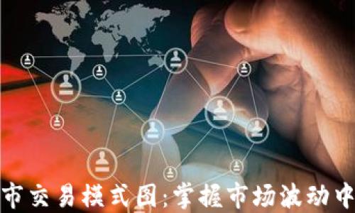
加密货币熊市交易模式图：掌握市场波动中的投资策略