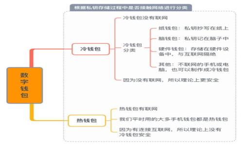

加密货币需求分析：市场趋势、投资动机与未来展望