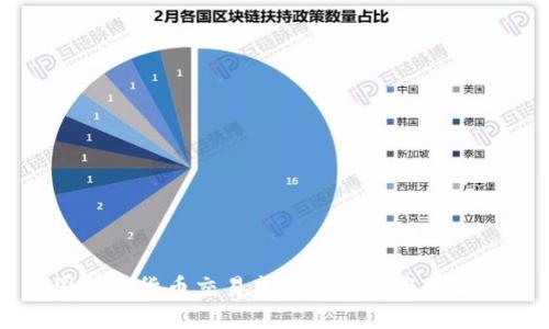 美国加密货币交易监管的现状与未来展望