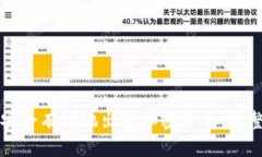 如何安全有效地出售加密