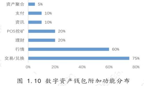 加密货币与稳定币的深度解析：理解挂钩机制与市场影响