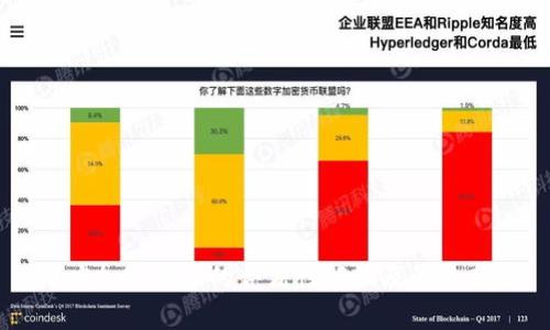 印度加密货币的合法性解读及影响分析
