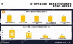 适合的优质加密货币合约