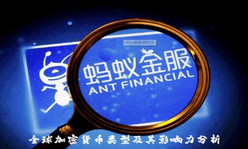   
全球加密货币类型及其影响力分析