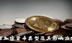   全球加密货币类型及其影