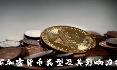   
全球加密货币类型及其影响力分析