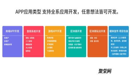 如何申请TP钱包的Token：详细指南与常见问题解答