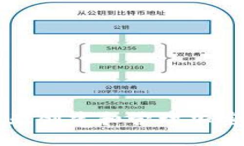 如何在澳大利亚创建和管理加密货币兑换账户