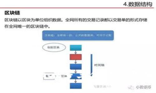 芬兰加密货币缴纳指南：如何在芬兰合法使用加密货币进行税务缴纳
