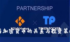 美股与加密货币的关系与