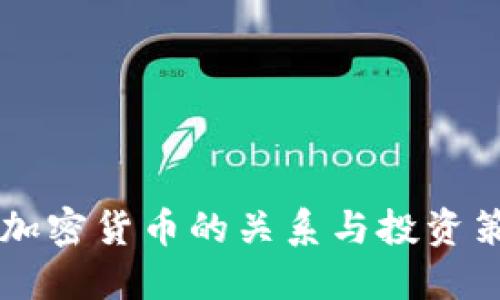 美股与加密货币的关系与投资策略研究